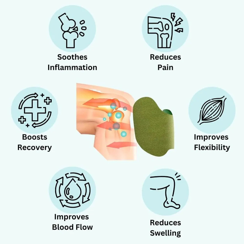 FlexPatch™ Natural Knee Pain Relief Patch (🔥 Special Offer 🔥)